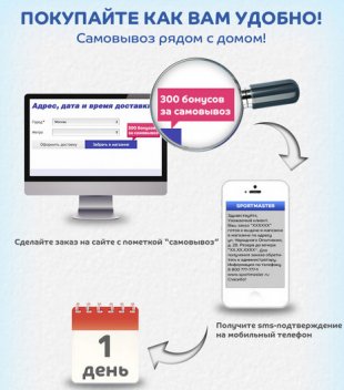 Спортмастер Дисконт Адреса Магазинов В Спб Спортмастер Дисконт Адреса Магазинов В Спб